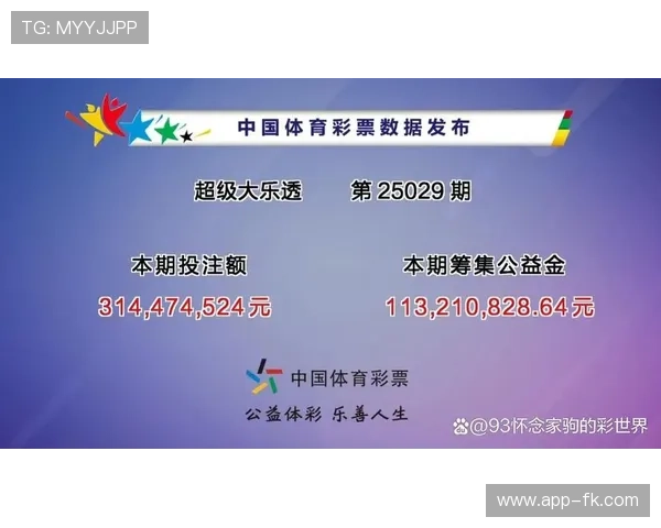 大乐透开奖结果揭晓，今晚大奖花落谁家？