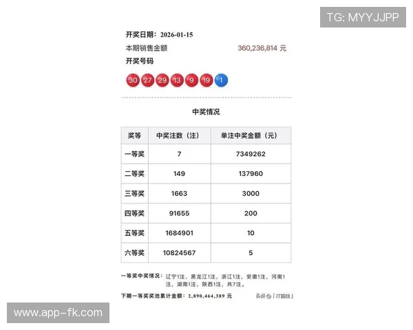彩票开奖075期最新结果公布，大奖花落谁家？
